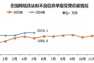 半岛官网查询截图4